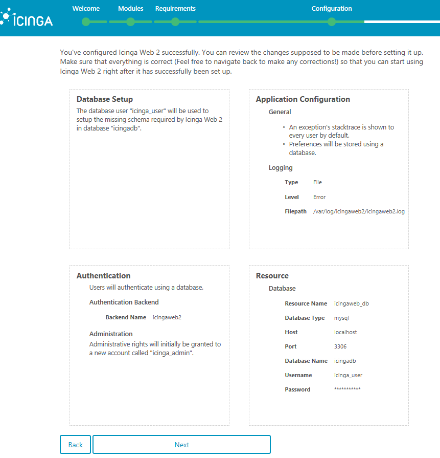 Icinga Configuration Summary